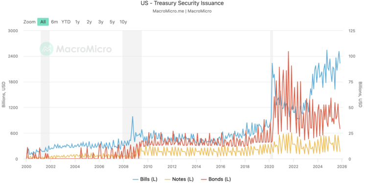 Arthur Hayes Says Fed’s New Liquidity Tool is QE by Another Name