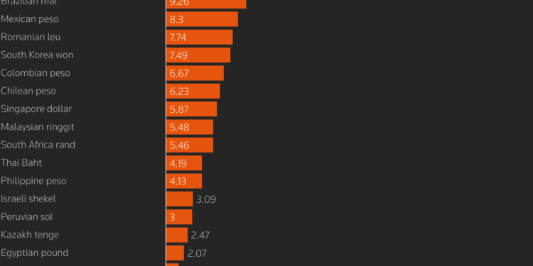 Ghana Moves to License and Regulate Crypto Platforms Amid Growing Adoption