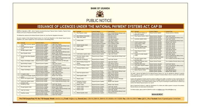 Uganda’s Fintech Map Rewritten as Wave Crashes the Telco Stronghold