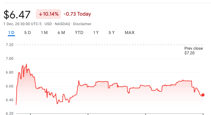 YZi Labs Launches Bid to Takeover CEA Industries