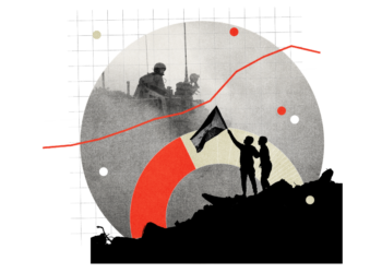 5 Revealing Stats About Conflict in 2025