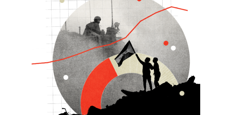 5 Revealing Stats About Conflict in 2025