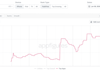 Apps for boycotting American products surge to the top of the Danish App Store
