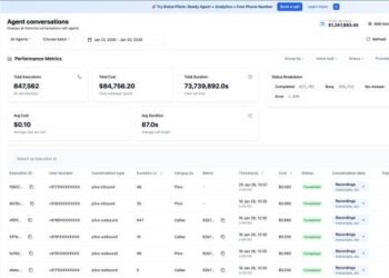 Bolna nabs $6.3M from General Catalyst for its India-focused voice orchestration platform