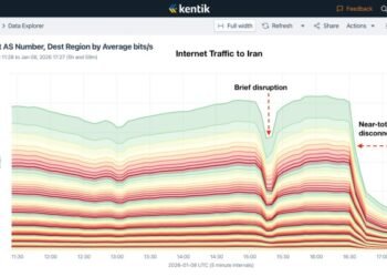 Internet collapses in Iran amid protests over economic crisis