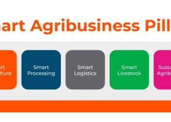 Korea’s cutting-edge innovations to transform agribusiness in Latin America and the Caribbean