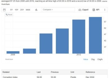 St Lucia’s development goals are ‘people-centered’: Part 1