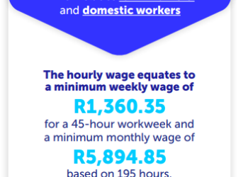Annual Increase To The National Minimum Wage – Effective 1 March 2026