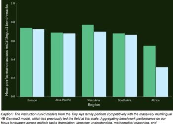 Cohere launches a family of open multilingual models