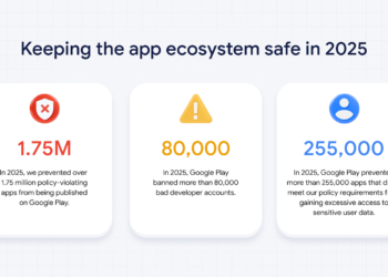 Google says its AI systems helped deter Play Store malware in 2025