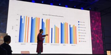 Indian AI lab Sarvam’s new models are a major bet on the viability of open-source AI