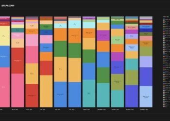 Perplexity’s new Computer is another bet that users need many AI models