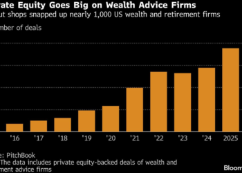 Private Equity Targets America’s $14 Trillion 401k Market