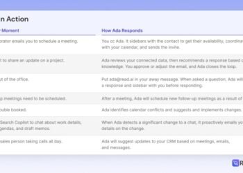 Read AI launches an email-based ‘digital twin’ to help you with schedules and answers