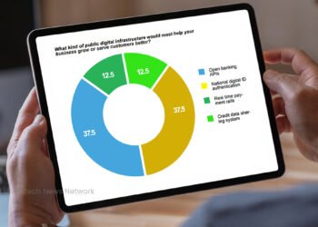 The Future of Fintech in Nigeria