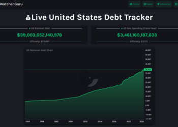 $64 Trillion in a Decade as BRICS Cashes In