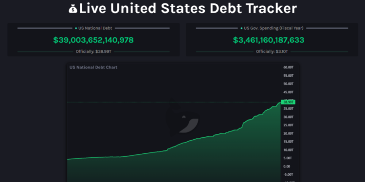 $64 Trillion in a Decade as BRICS Cashes In