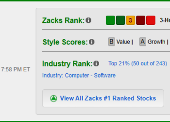 Adobe Stock Price Target in Focus After 9% One-Day Drop