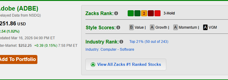 Adobe Stock Price Target in Focus After 9% One-Day Drop