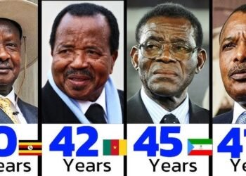 Africa’s 3rd longest-serving leader, Sassou Nguesso, wins again, retaining 42-year hold as president