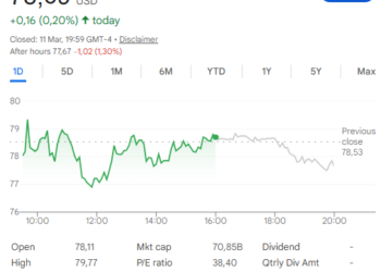 Cathie Wood Names 2 Stocks to Buy and Hold for the Next 10 Years