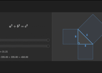 ChatGPT can now create interactive visuals to help you understand math and science concepts
