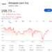 Evercore, Wells Fargo & Citigroup Bullish on Amazon (AMZN) Stock