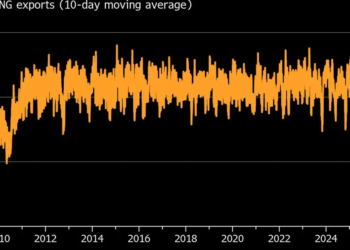 Qatar’s LNG Export Halt Extends to Longest Since at Least 2008
