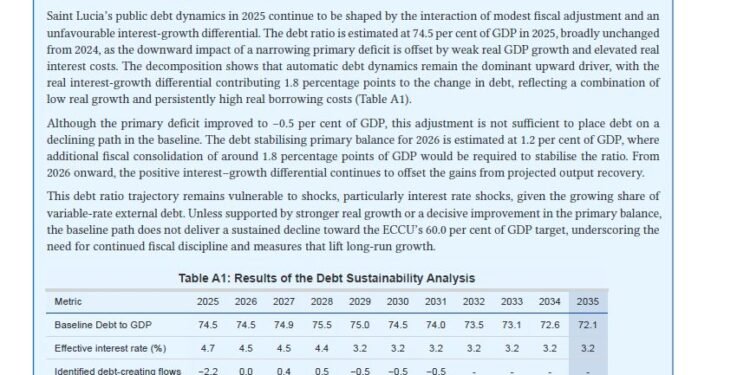 St Lucia’s Mardi Pwete parliament returns in grand style