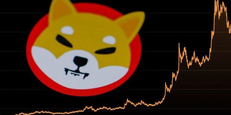 Top Reason Why Shiba Inu Investors Are Not Buying the Dip