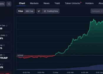 Trump token surges as Epstein guard interview steals attention from Iran war headlines